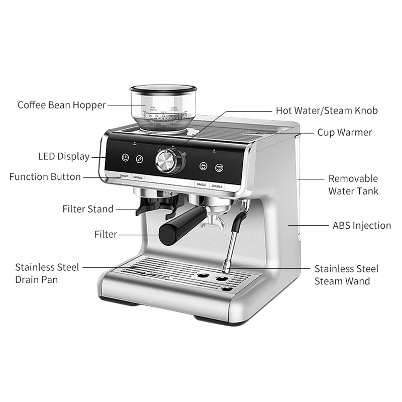 Ekspresy do kawy Barista Home  – Breville Espresso Barista Express recenzja i cena